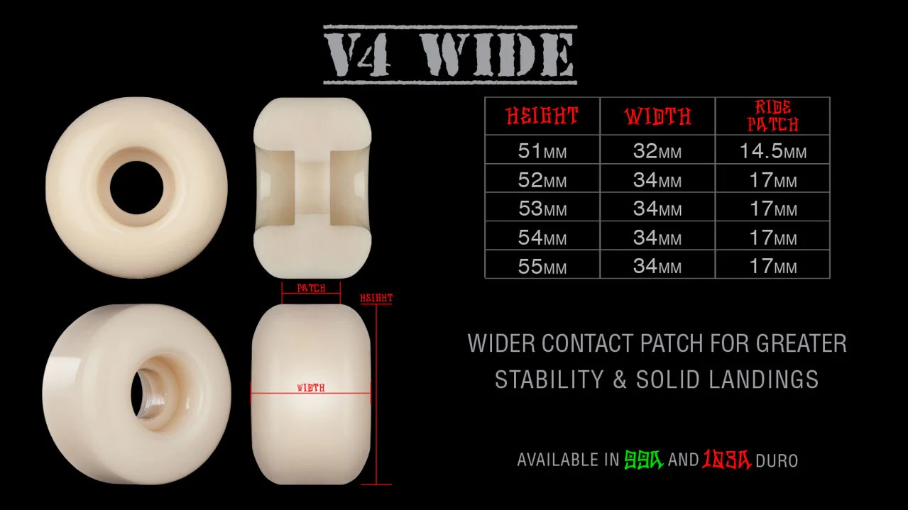 Bones Retros V4 Wide 103A STF Skateboard Wheels White 52mm - Image 3