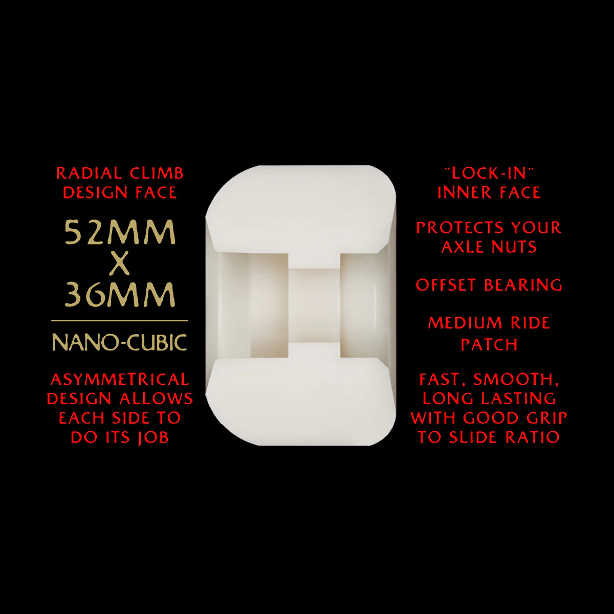 Powell Peralta Dragon Formula Nano Cubic 93A Skateboard Wheels Off White/Red 52x36mm - Image 2